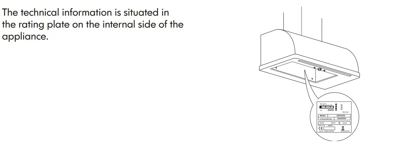 IKEA 903.923.34 FULLSTÄNDIG Wall Mounted Extractor Hood Instruction Manual - Technical data
