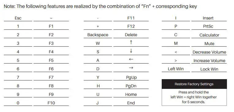 AKKO ACR61 Swappable RGB Wired Mechanical Gaming Keyboard fig1