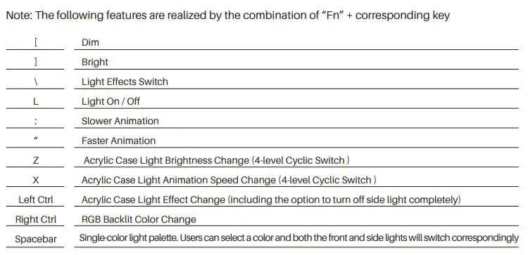 AKKO ACR61 Swappable RGB Wired Mechanical Gaming Keyboard fig2
