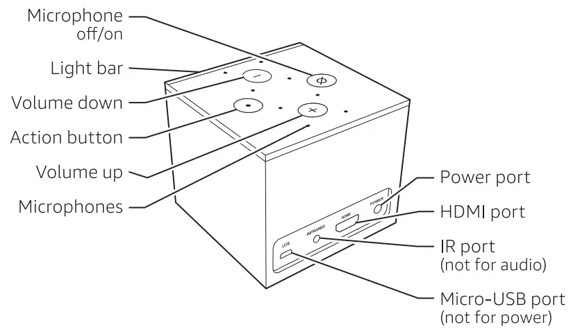 amazon 22 003405 01 Fire TV Cube Gen2 4K UHD Media Streamer - TV cabe 3