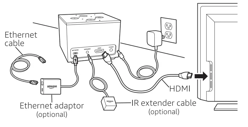 amazon 22 003405 01 Fire TV Cube Gen2 4K UHD Media Streamer - TV cabe