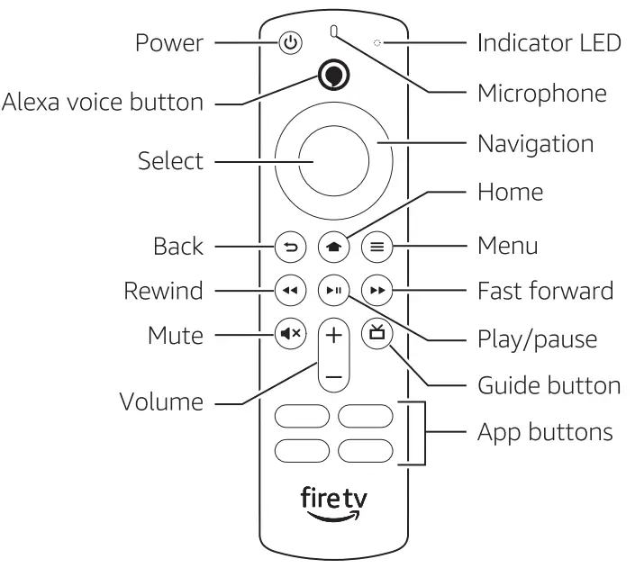 amazon 22 003405 01 Fire TV Cube Gen2 4K UHD Media Streamer - Voice Remote