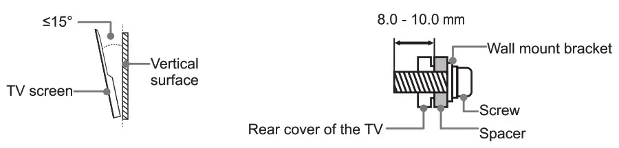 Hisense 43A6GX XClass TV 43 Inch 4K UHD A6 Smart Series - Attach the wall mount bracket 2