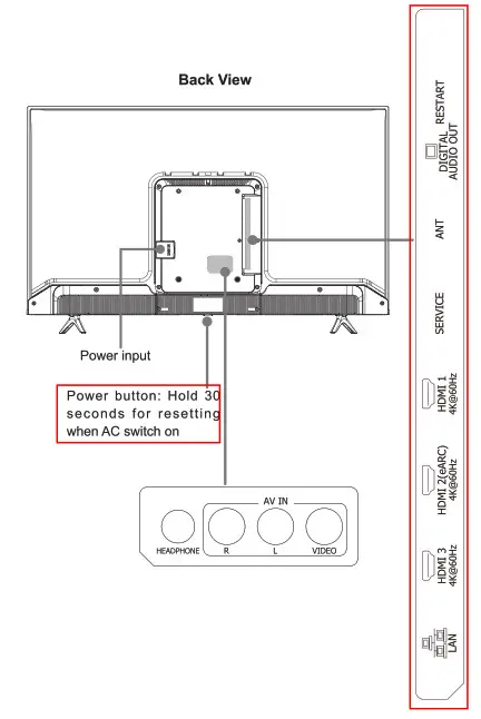 Hisense 43A6GX XClass TV 43 Inch 4K UHD A6 Smart Series - Connect devices to your TV