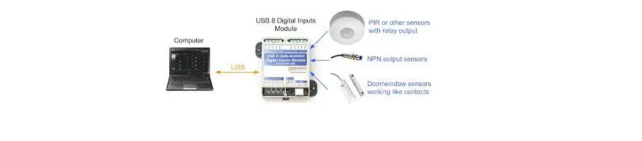 Denkovi Mcp2200 Usb 8 Digital Inputs Module User Manual