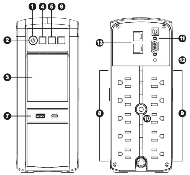CyberPower CP850PFCLCD PFC Sinewave UPS System-1