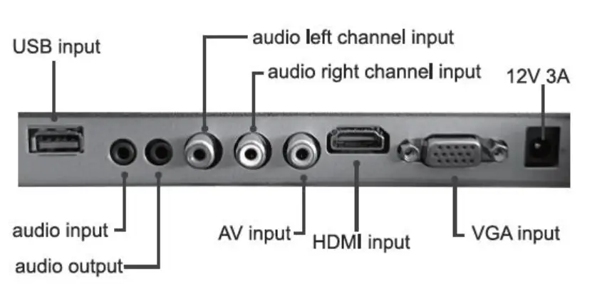 Comelit MMON200A 20 Inch LED Monitor - Rear panel
