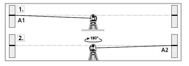 Laserliner 081.150A SuperLine-Laser 360 Automatic Laser FIG 10