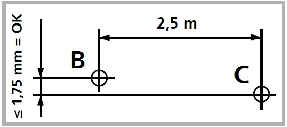 Laserliner 081.150A SuperLine-Laser 360 Automatic Laser FIG 12