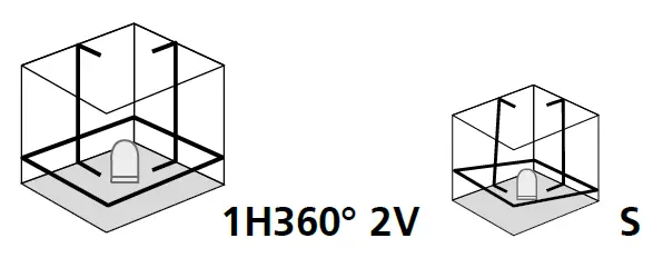 Laserliner 081.150A SuperLine-Laser 360 Automatic Laser FIG 4