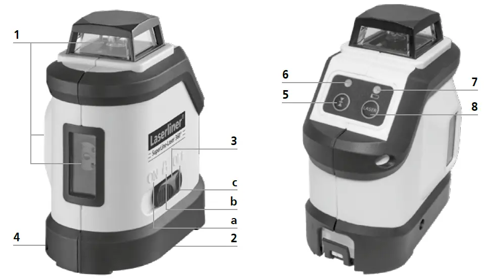 Laserliner 081.150A SuperLine-Laser 360 Automatic Laser FIG 6