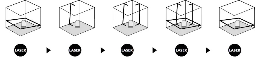 Laserliner 081.150A SuperLine-Laser 360 Automatic Laser FIG 8
