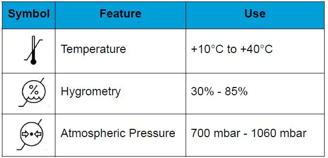 Hill-Rom NP100 Bidensity High Resilience Foam Mattress-3