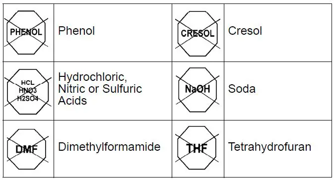 Hill-Rom NP100 Bidensity High Resilience Foam Mattress-5