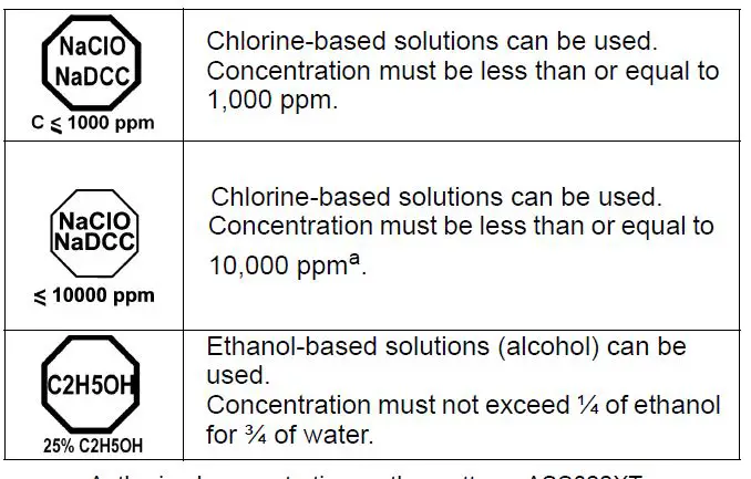 Hill-Rom NP100 Bidensity High Resilience Foam Mattress-6