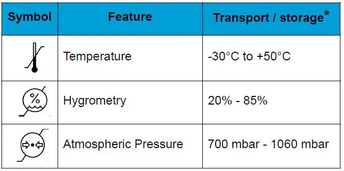 Hill-Rom NP100 Bidensity High Resilience Foam Mattress-9