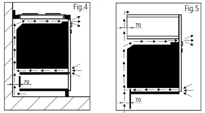caple CM108SS Built-In Microwave Oven fig-3