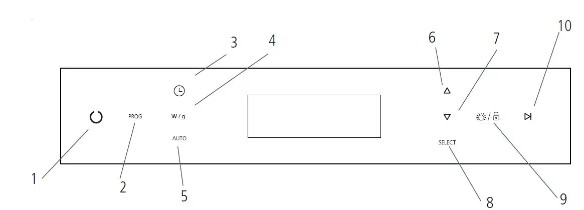 caple CM108SS Built-In Microwave Oven fig-5