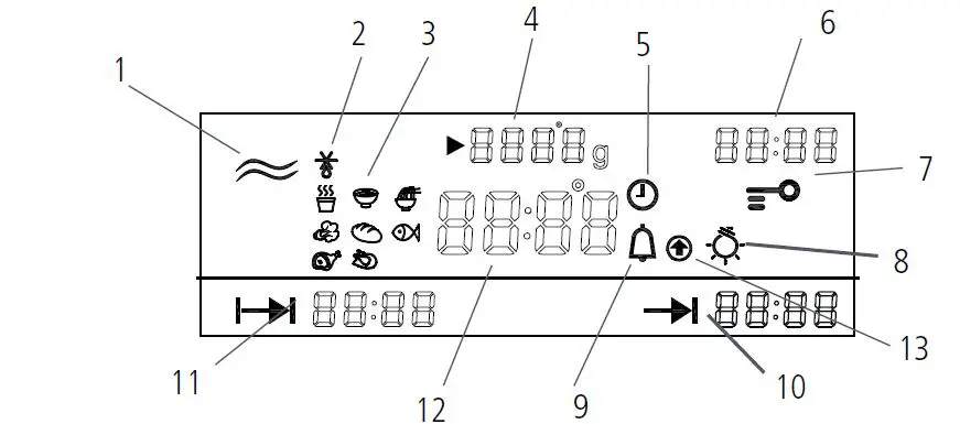 caple CM108SS Built-In Microwave Oven fig-6