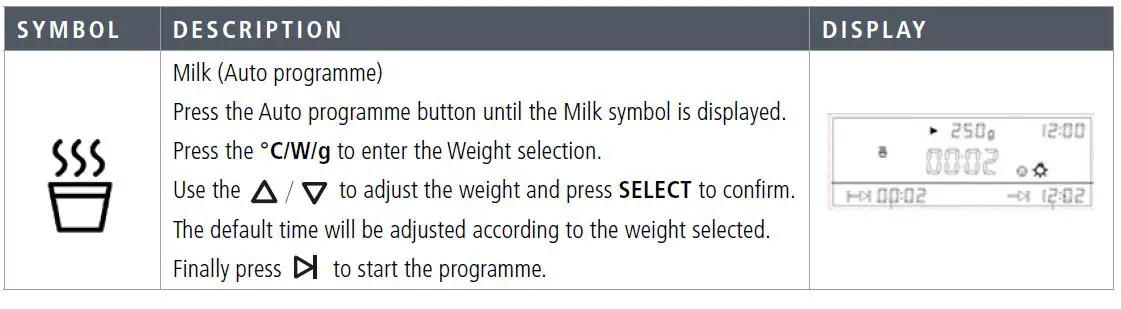 caple CM108SS Built-In Microwave Oven fig-9