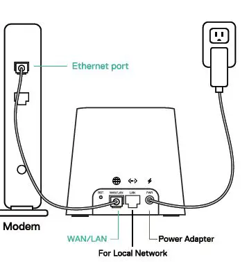 Meshforce-M3-Whole-Home-Mesh-WiFi-System-3
