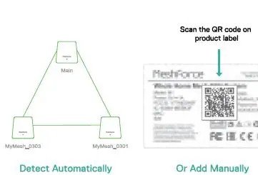 Meshforce-M3-Whole-Home-Mesh-WiFi-System-7