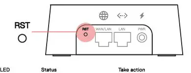Meshforce-M3-Whole-Home-Mesh-WiFi-System-9