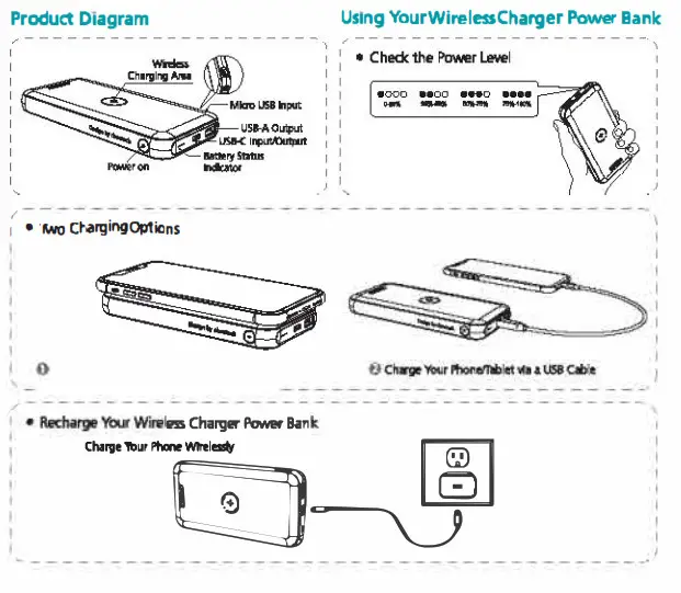 choetech B660 1OOOOmAh Wireless Charger Power Bank