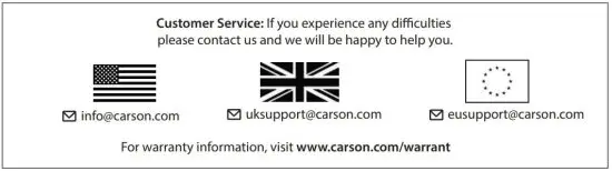 FIG 4 Customer Service.JPG