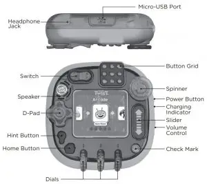 PRODUCT LAYOUT AND BUTTONS