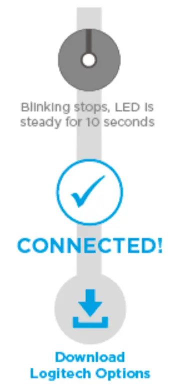 logitech M337 Wireless Mouse - FIG