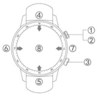 REDMAGIC SW2102 Smartwatch - Basic interaction