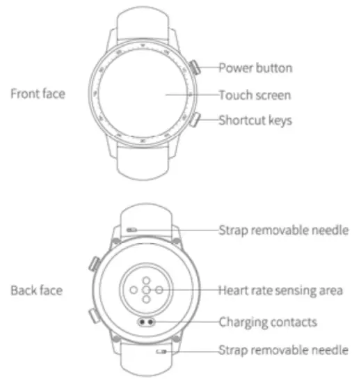 REDMAGIC SW2102 Smartwatch - Product description