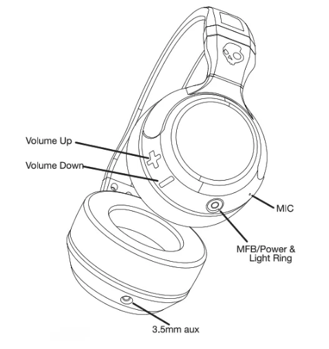Skullcandy-Hesh-2-Wireless-Over-Ear-Headphones-fig-1