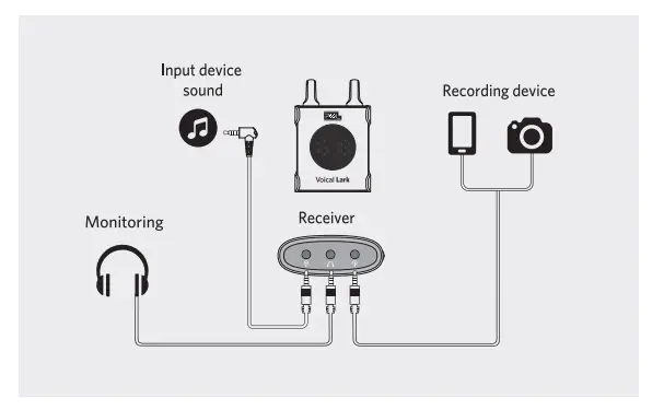 Pixel-HK-Lark-XLED-Photography-Light-11