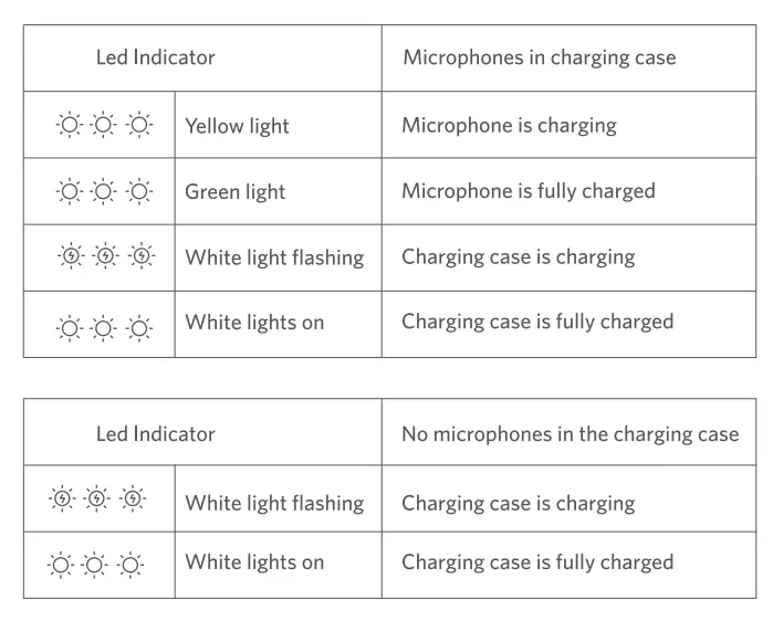 Pixel-HK-Lark-XLED-Photography-Light-25