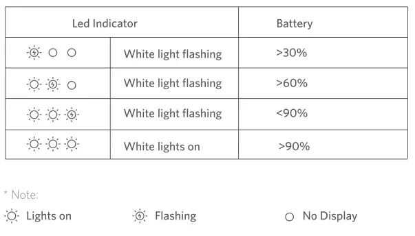 Pixel-HK-Lark-XLED-Photography-Light-27