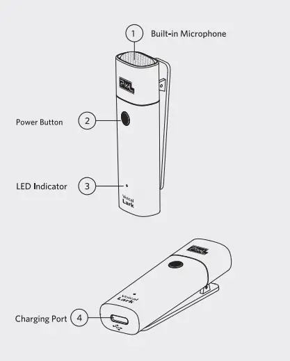 Pixel-HK-Lark-XLED-Photography-Light-3