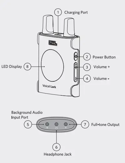 Pixel-HK-Lark-XLED-Photography-Light-4