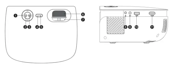 lumeri X320 Full HD Projector - OVERVIEW