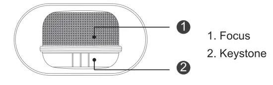 lumeri X320 Full HD Projector - connecton1