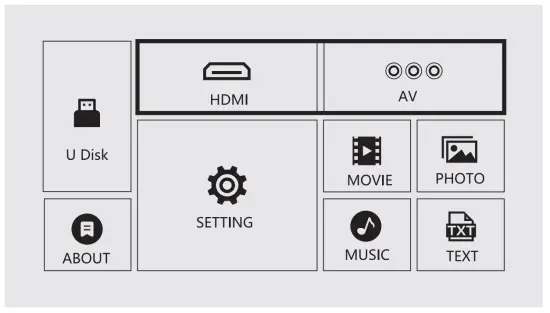 lumeri X320 Full HD Projector - connecton4