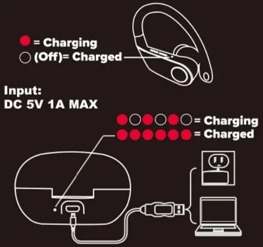 Dongguan Xing Yue Electronic V40057W BLK FD Wireless Sports Earbuds in the main image 3
