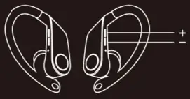 Dongguan Xing Yue Electronic V40057W BLK FD Wireless Sports Earbuds in the main image 7