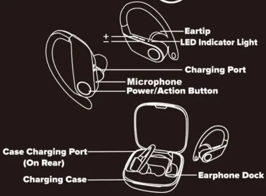 Dongguan Xing Yue Electronic V40057W BLK FD Wireless Sports Earbuds in the main imager 2