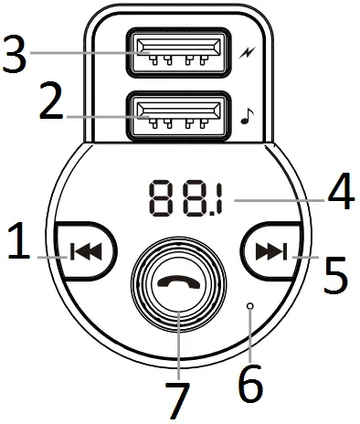 Scosche SBTFM4 Wireless Hands Free Car Kit Appearance