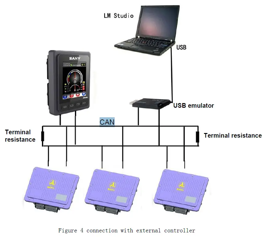 RISING-SEED7I0A55-5.5-Generation-Intelligent-Screen-fig-5