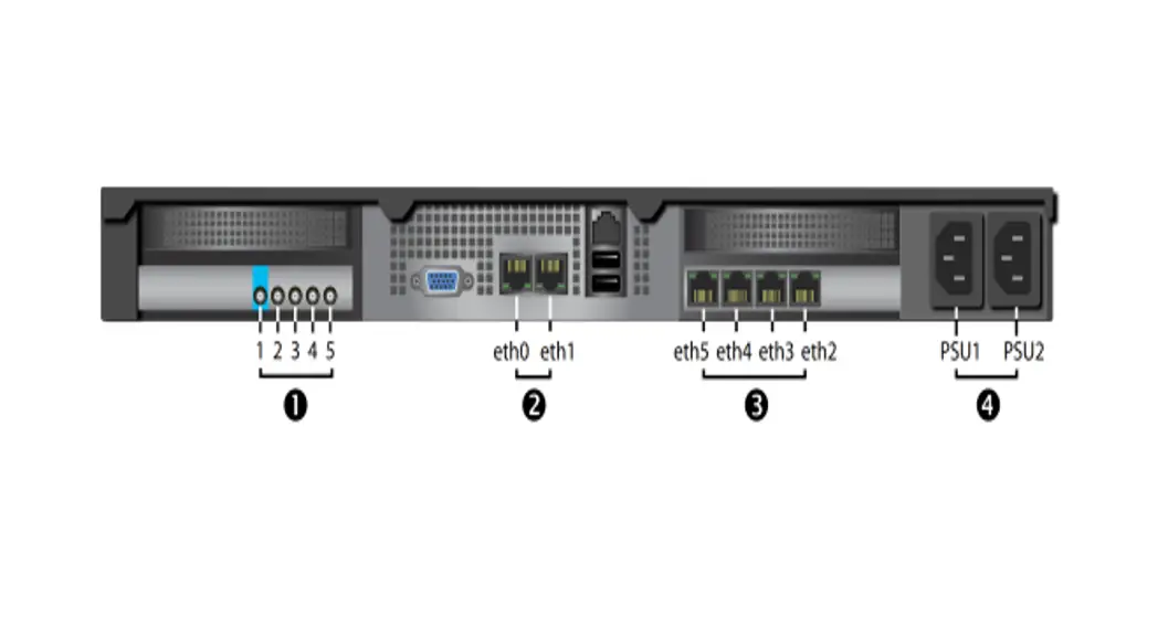 Mediakind Sd Transcoder User Guide Mediakind Sd Transcoder User Guide