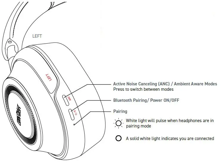 Mark-Levinson-No-5909-Wireless-Headphone-fig-1