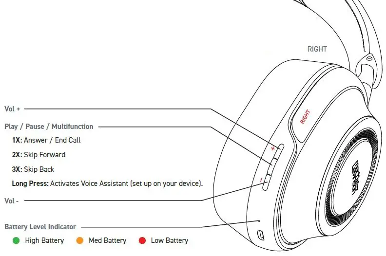 Mark-Levinson-No-5909-Wireless-Headphone-fig-2